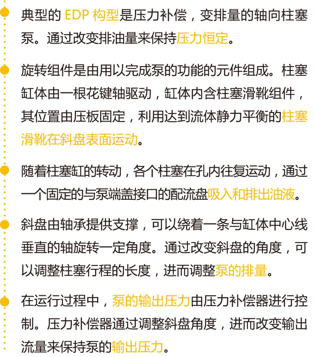 EDP如何工作？